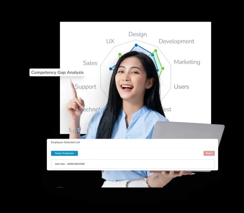 Competency Management Software LinovHR