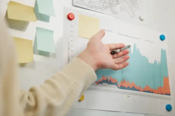 Mengapa Perlu Melakukan KPI Tracking di Perusahaan?