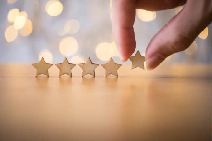 Mengenal Metode Absolute Rating dalam Penilaian Kinerja