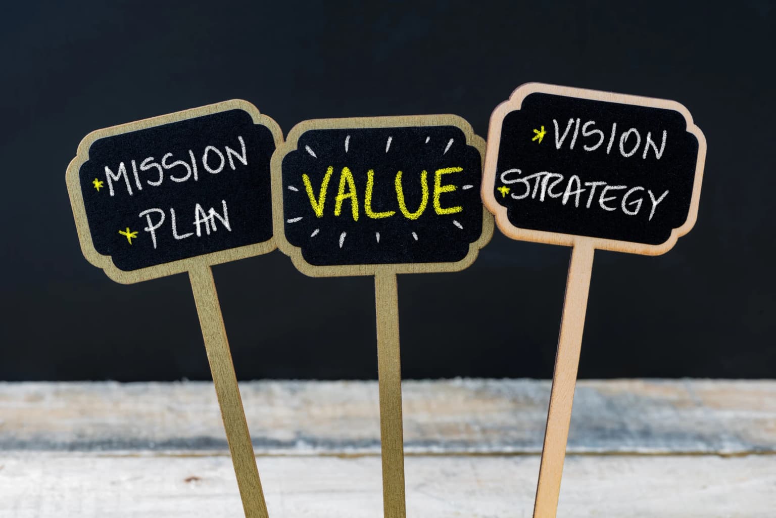 Value Proposition Canvas: Pengertian, Cara Membuat dan Contohnya