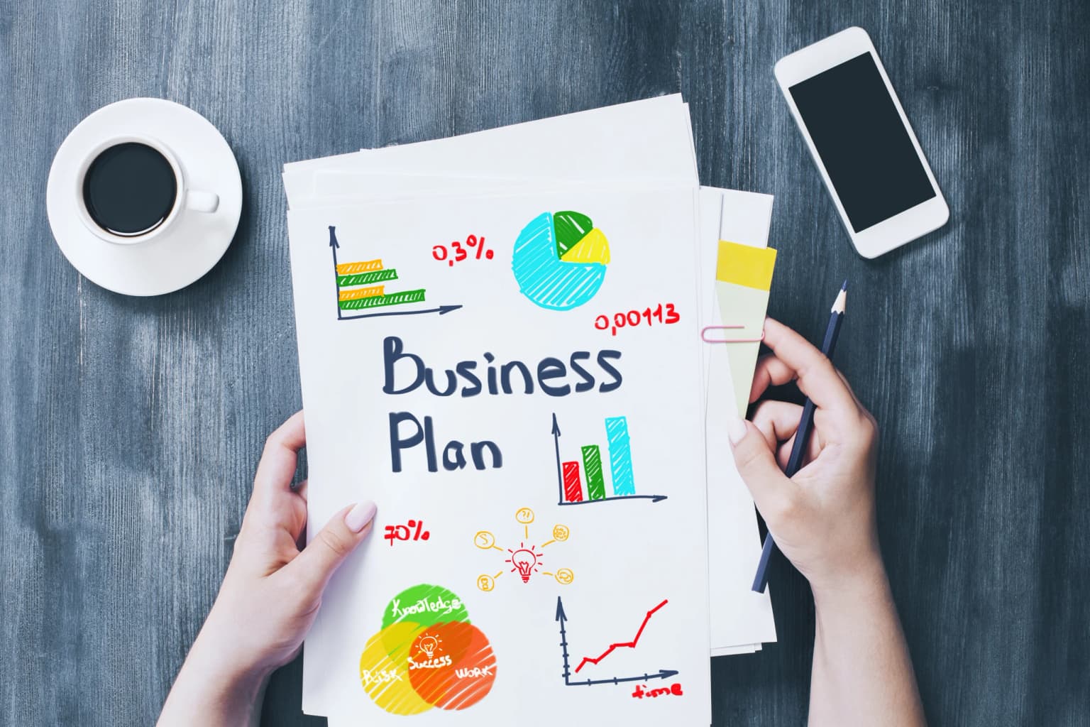 Business Plan: Pengertian, Cara Membuat dan Contohnya