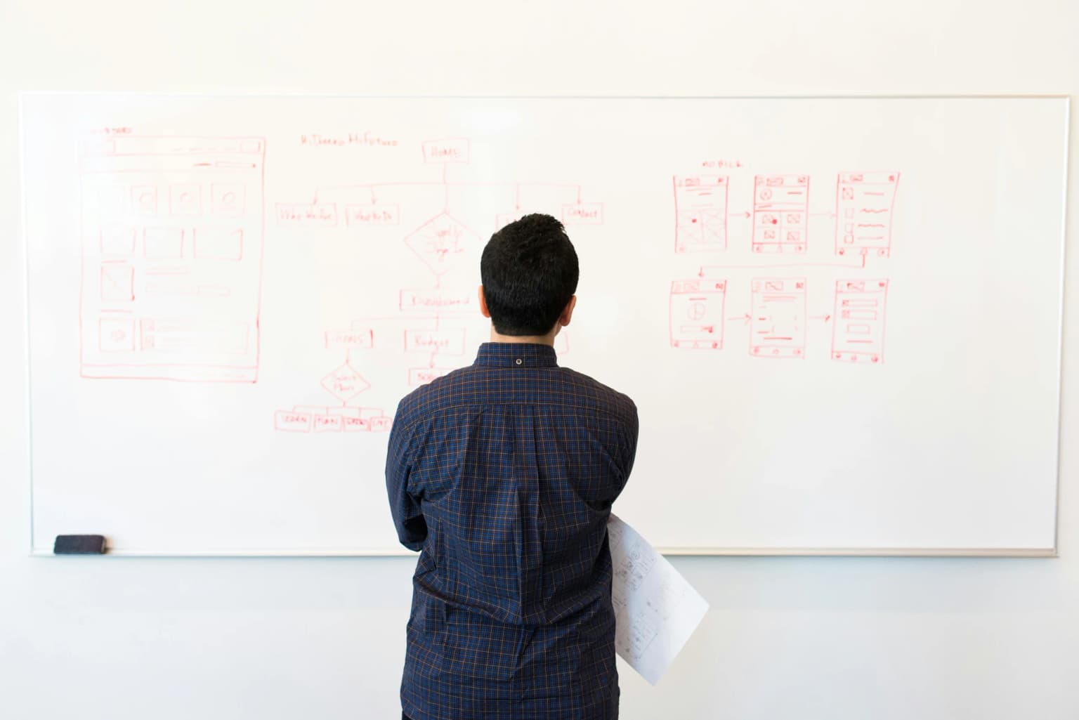 Design Thinking: Pengertian, Elemen, Tahapan dan Contohnya