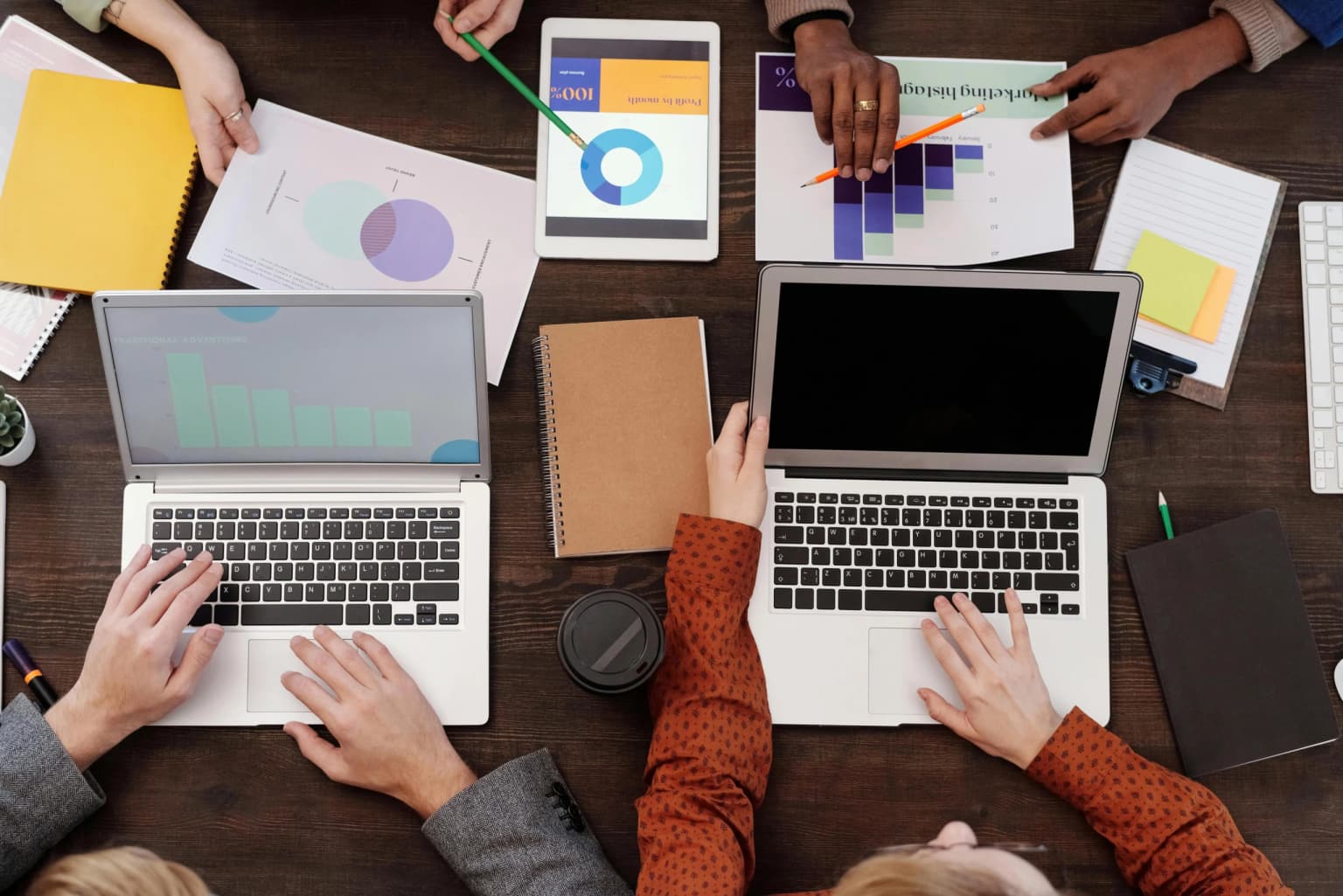 Marketing Plan: Pengertian dan Cara Membuatnya