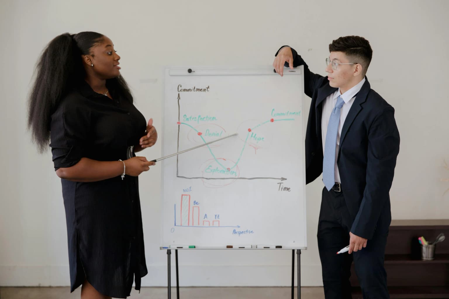 Mudahnya Melakukan Employee Performance Evaluation dengan LinovHR