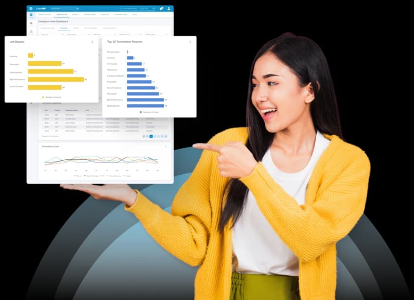 LinovHR Analytics Dashboard