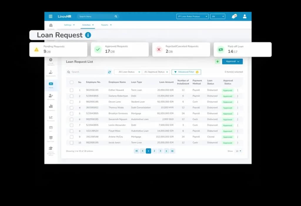 Loan Request LinovHR