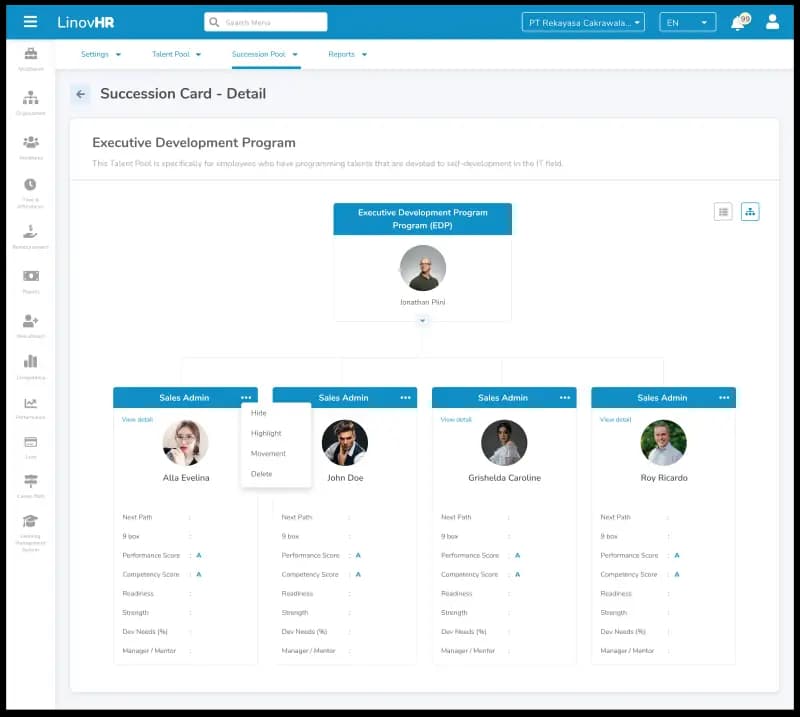 LinovHR Succession Management Software