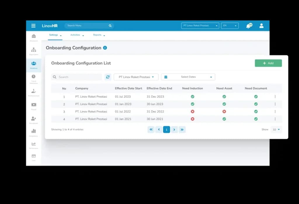 Onboarding Configuration LinovHR