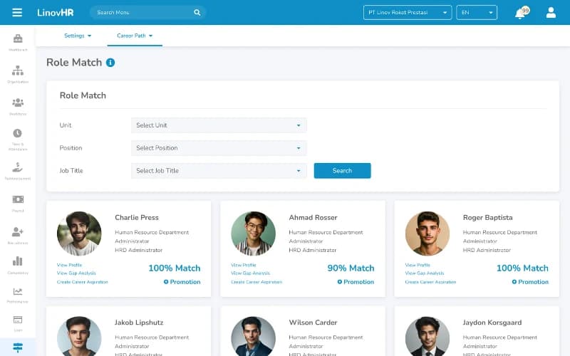 Role Match Career Potential LinovHR