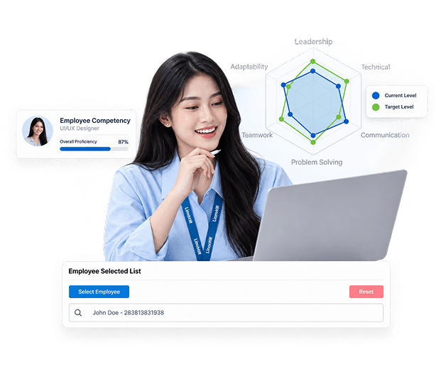 Competency Management Software LinovHR