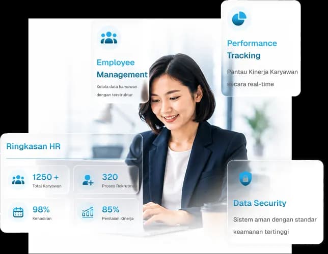 Dashboard Workforce Terpusat LinovHR