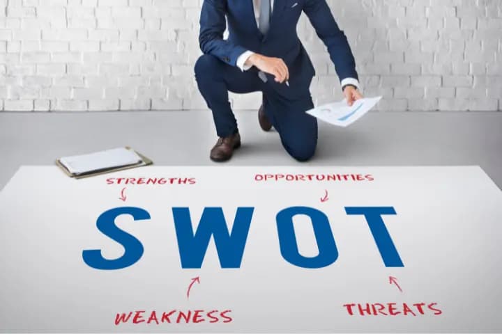Analisis SWOT: Pengertian, Unsur, dan Contoh Analisisnya