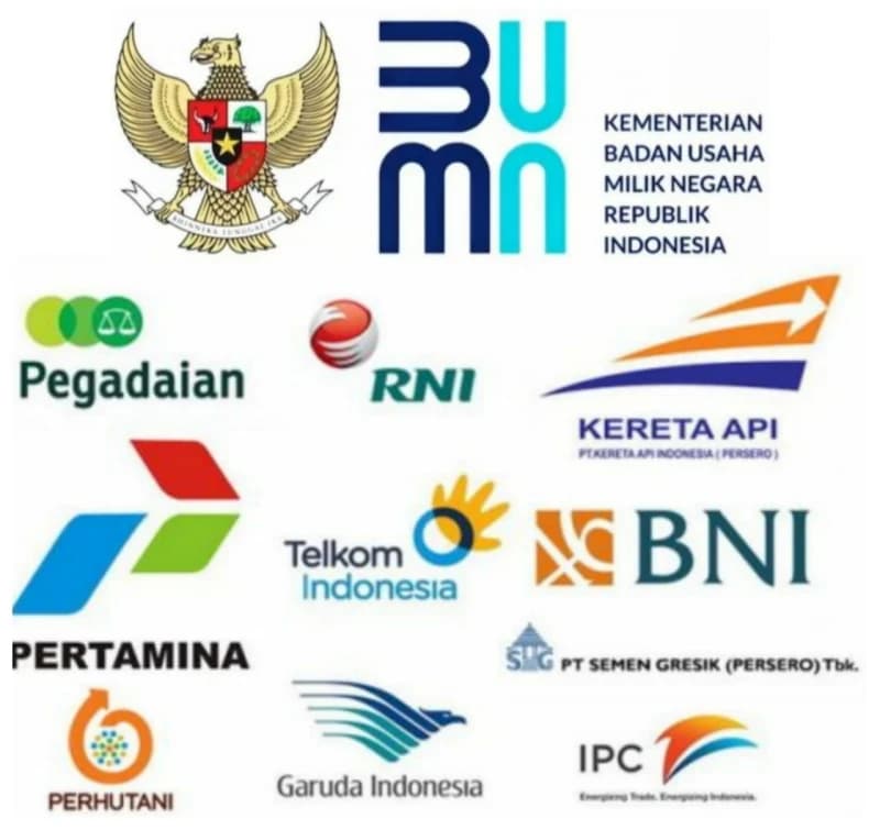 BUMN (Badan Usaha Milik Negara): Pengertian, Tujuan, dan Daftarnya
