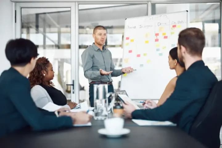 Business Orientation: Contoh, Jenis, dan Metodenya
