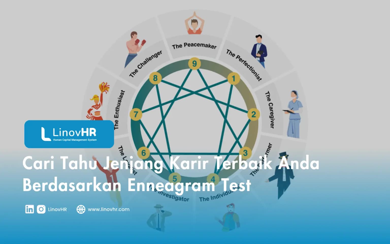 Cari Tahu Jenjang Karir Terbaik Anda Berdasarkan Enneagram Test