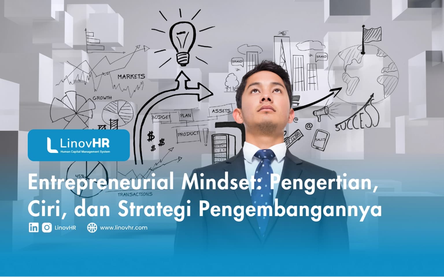 Entrepreneurial Mindset: Pengertian, Ciri, dan Strategi Pengembangannya