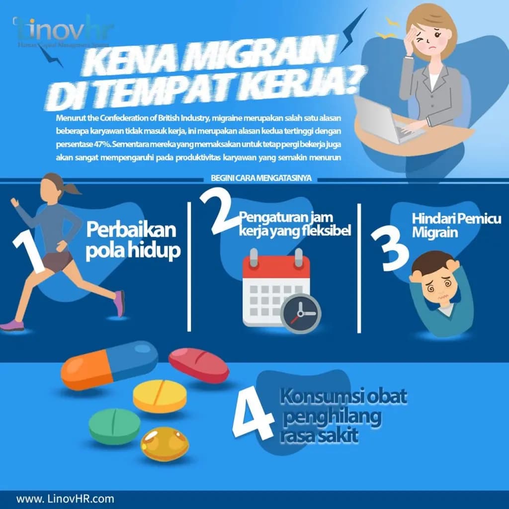 Kena Migrain di Tempat Kerja? Apa yang Harus dilakukan