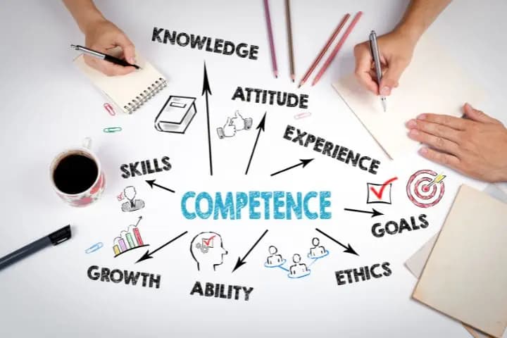 Job Competencies: Pengertian, Manfaat, dan Contohnya