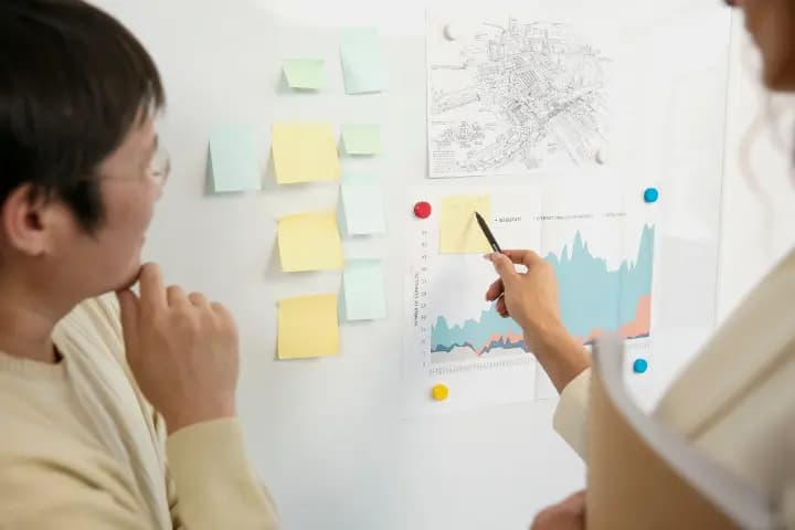 Mengenal Functional Job Analysis dan Pentingnya bagi HR