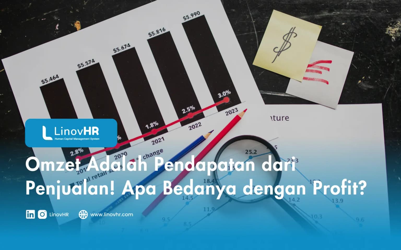 Omzet Adalah Pendapatan dari Penjualan! Apa Bedanya dengan Profit?