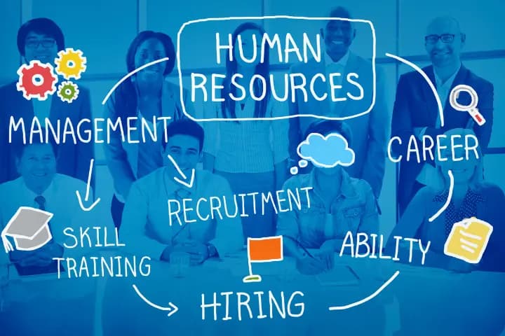 Penggunaan HR System Implementation Project Plan Template
