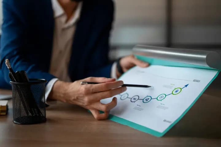 Tips Menganalisis Hasil Performance Appraisal Karyawan secara Efektif