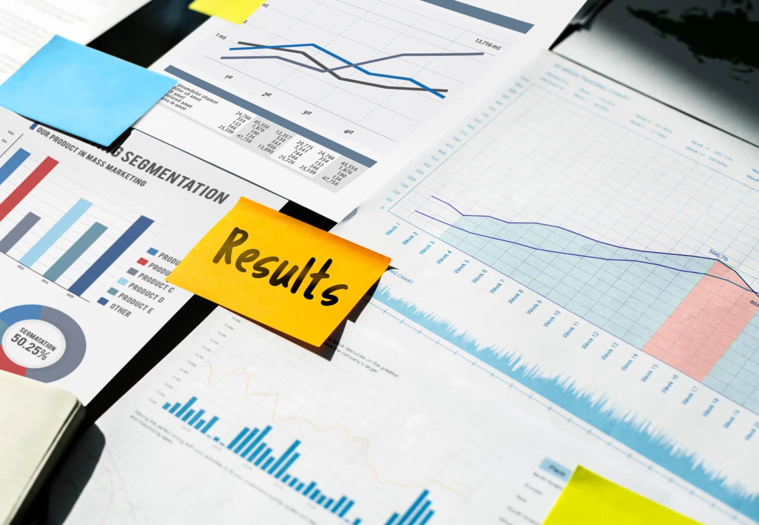 Memilih Performance Evaluation System untuk Ukur Kinerja