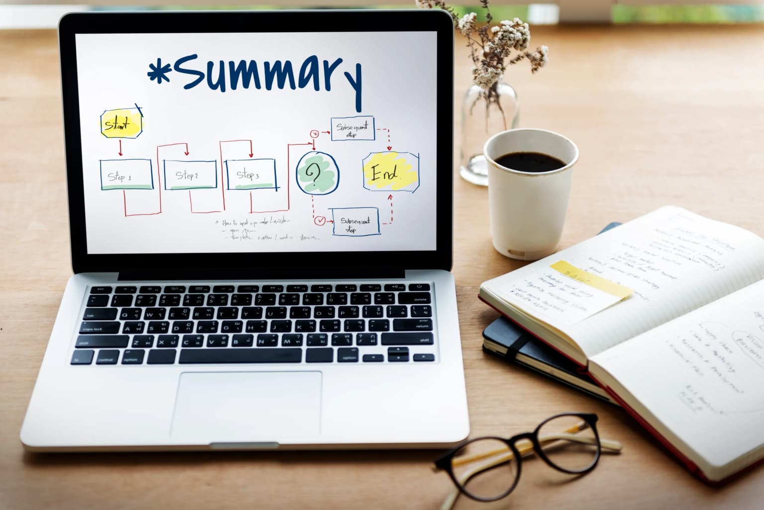 Executive Summary: Pengertian, Cara Membuat, dan Contoh