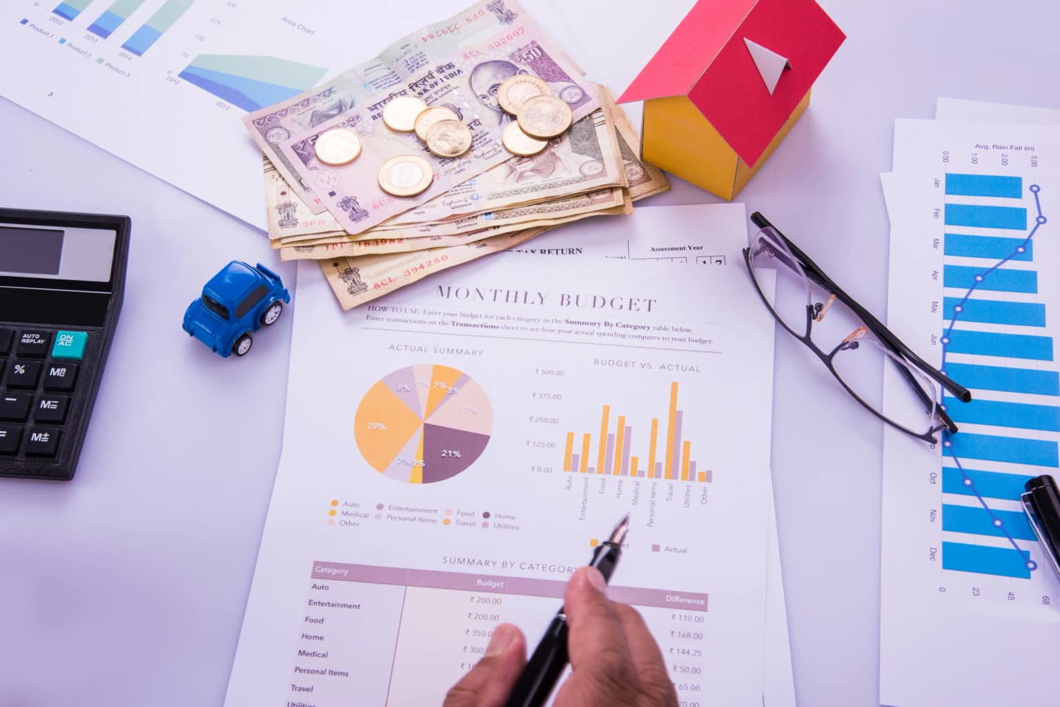 Capital Budgeting: Pengertian, Proses, Manfaat dan Metodenya