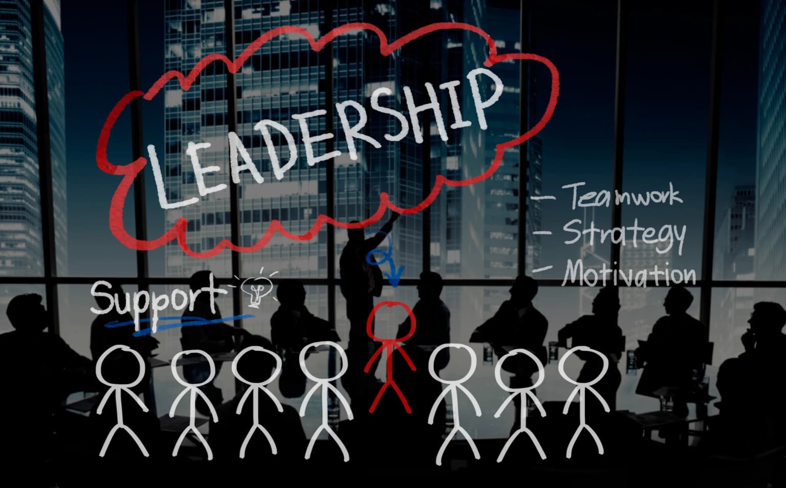 Cara Menerapkan Leadership Management di Perusahaan Kecil