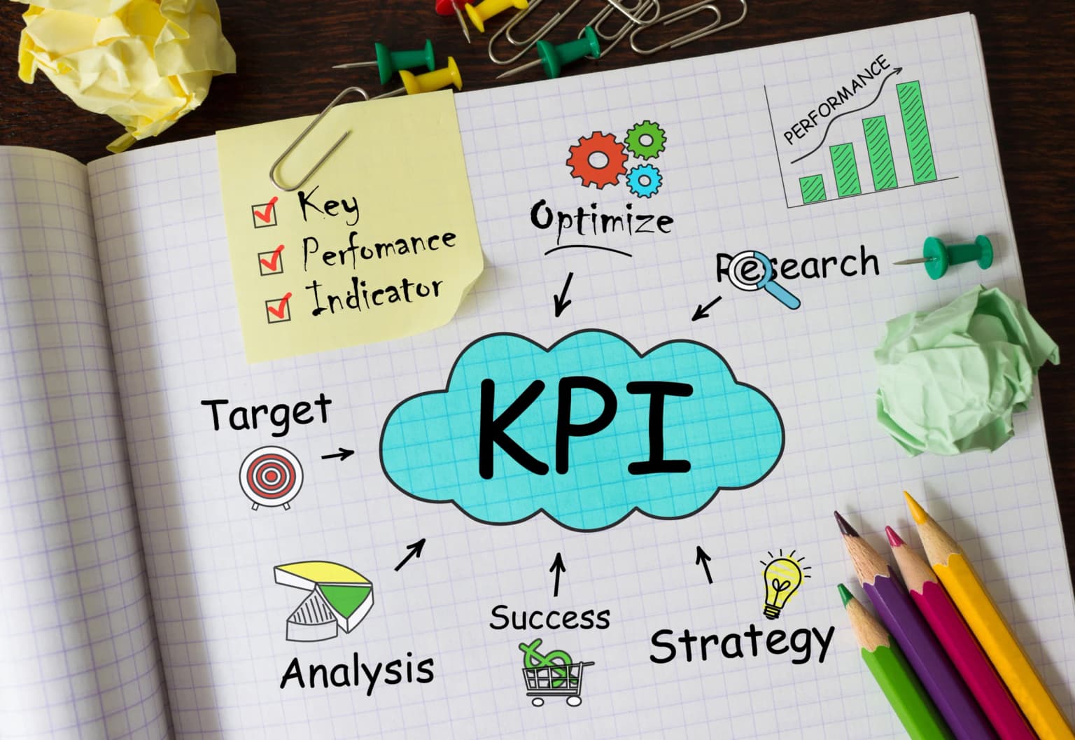 6 Keunggulan KPI System LinovHR Dibandingkan System lain
