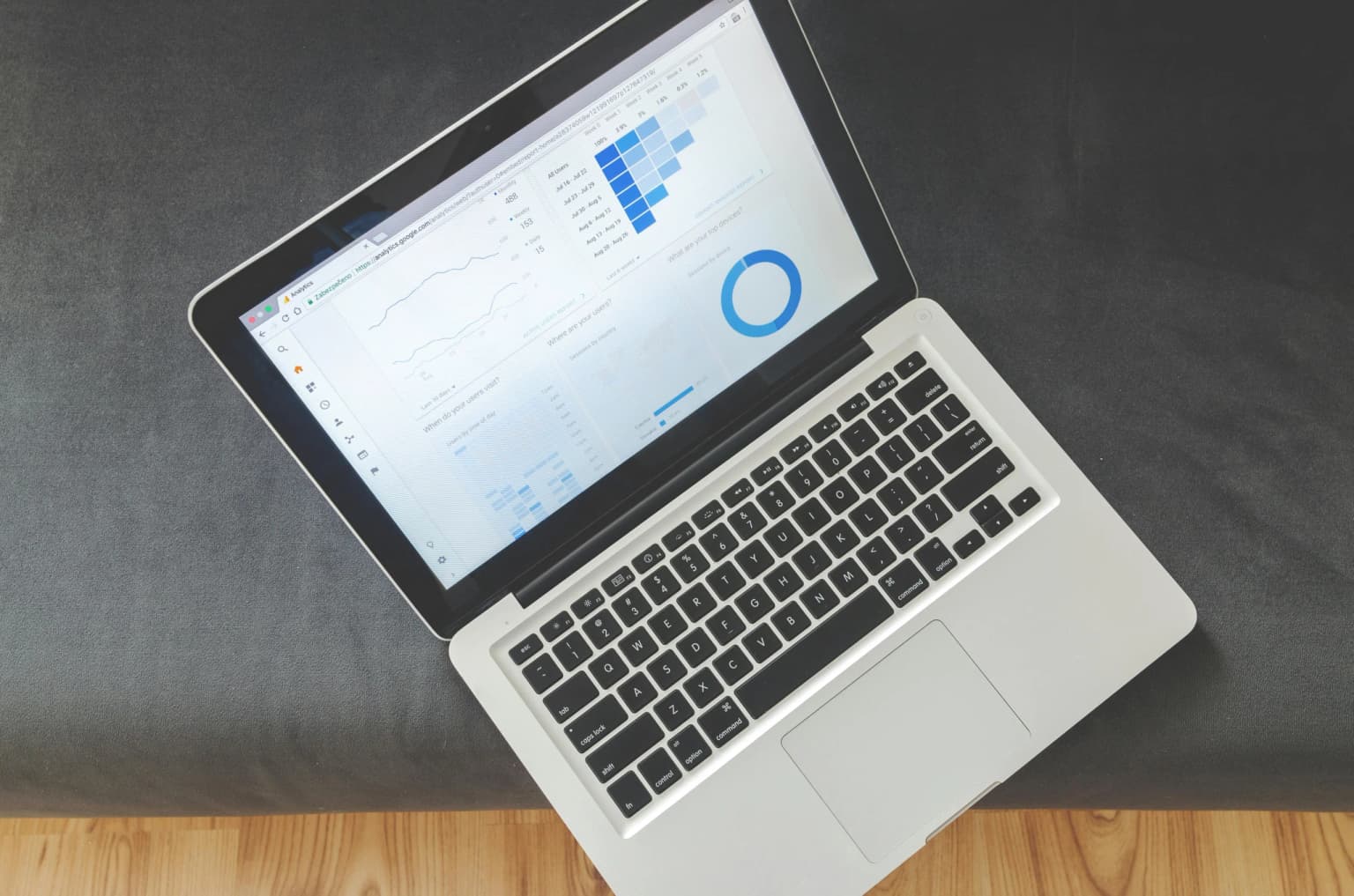 KPI Software: Pengertian, Keuntungan, dan Rekomendasi Terbaik
