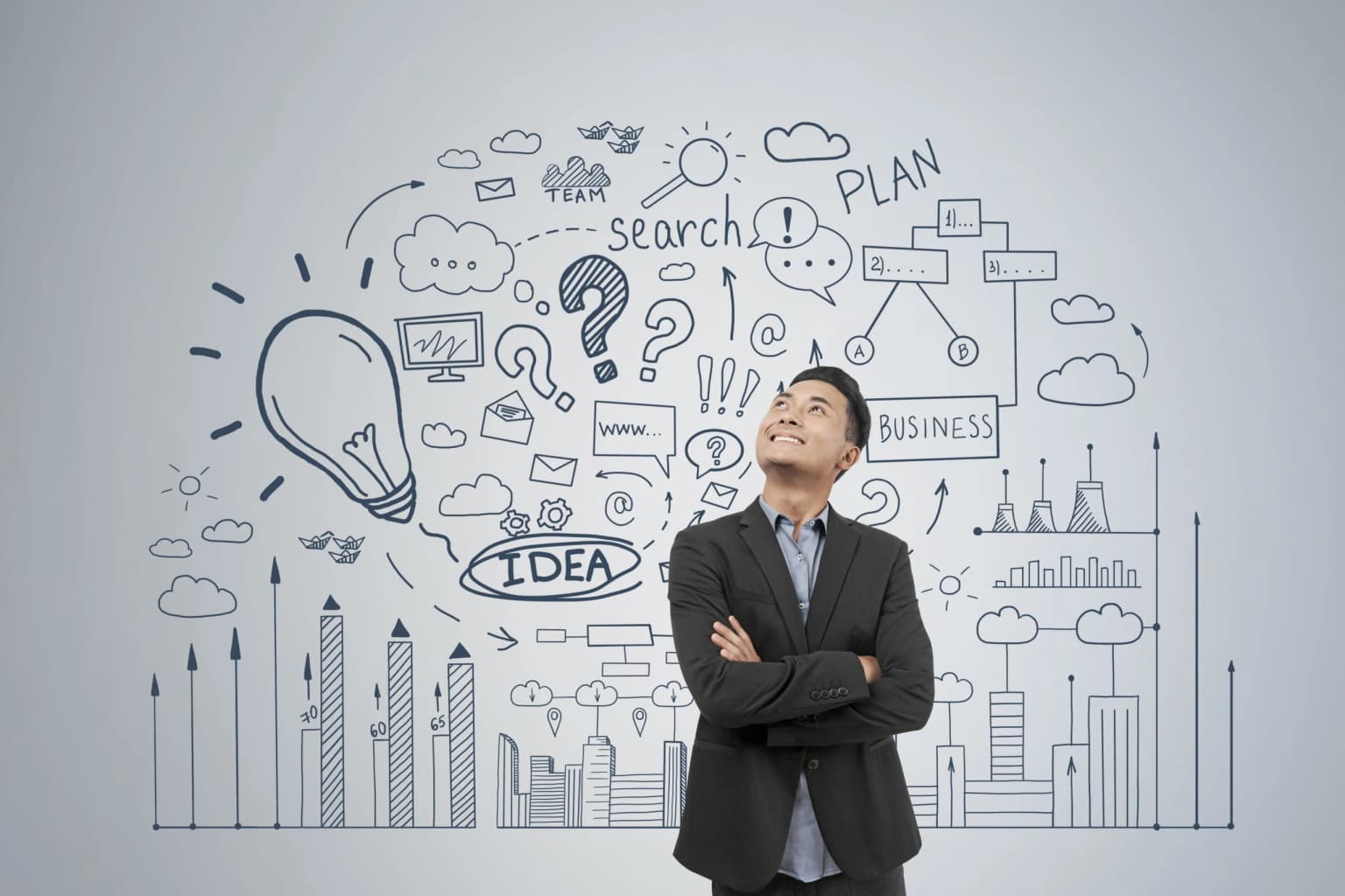 Apa yang Dimaksud dengan Lean Canvas?