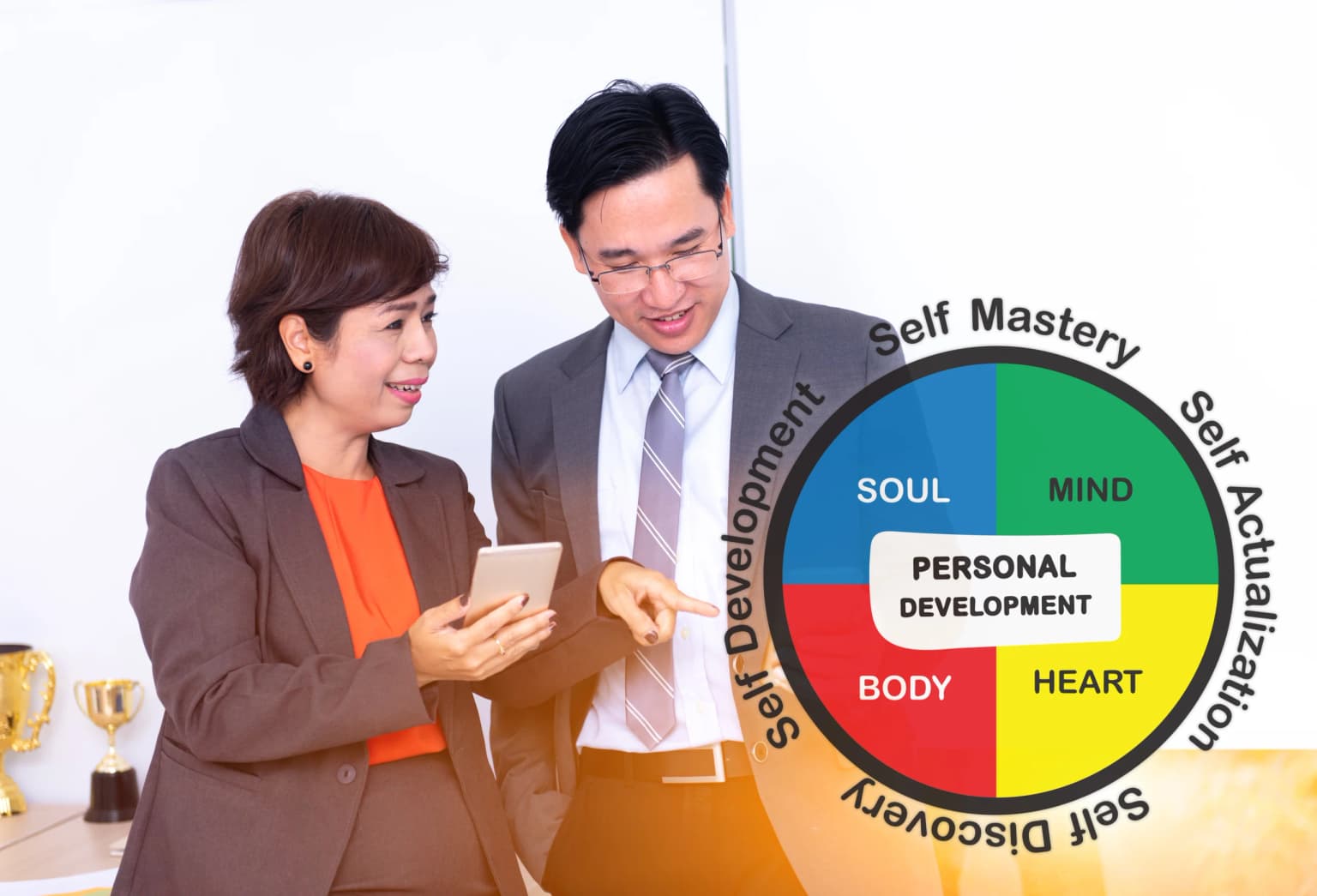 Core Competency: Definisi, Jenis, Manfaat Hingga Contohnya