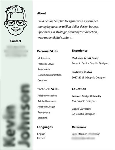 Contoh CV
