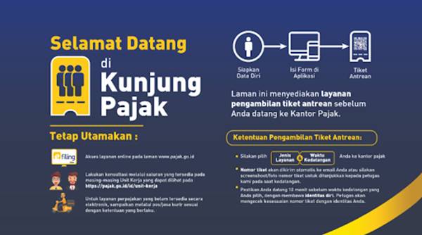 Cara Antrian Online di Aplikasi Kunjung Pajak.go.id