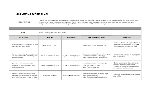 contoh Work Plan