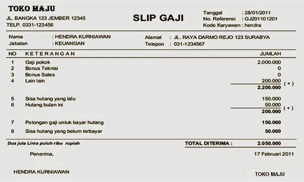 Contoh Slip Gaji Karyawan Toko