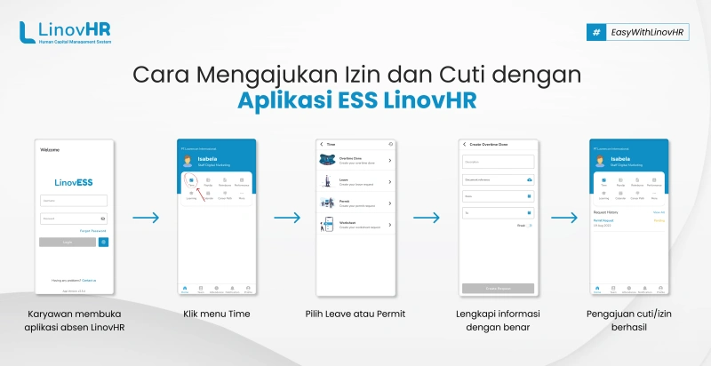 Cara Mengajukan Cuti ESS