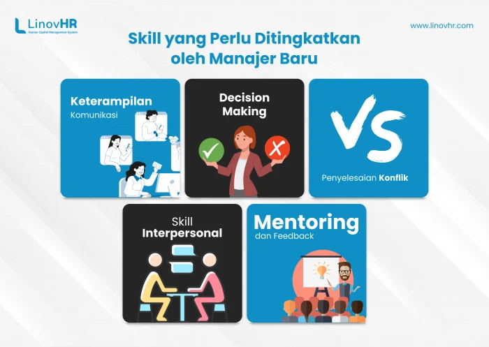 skill yang perlu ditingkatkan manajer baru
