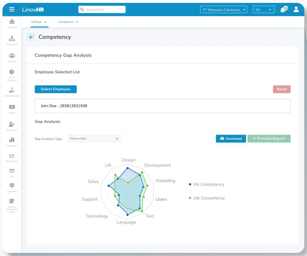 Fitur Competency Management - LinovHR