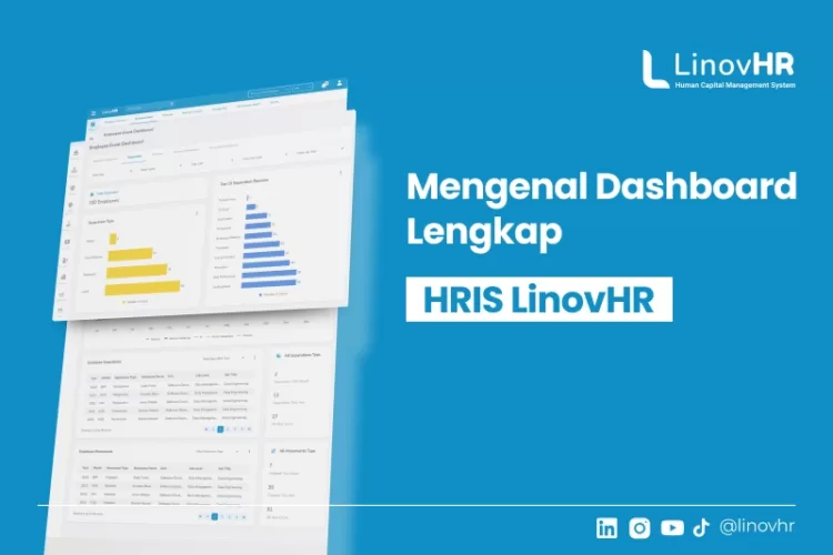 featured image dashboard hris