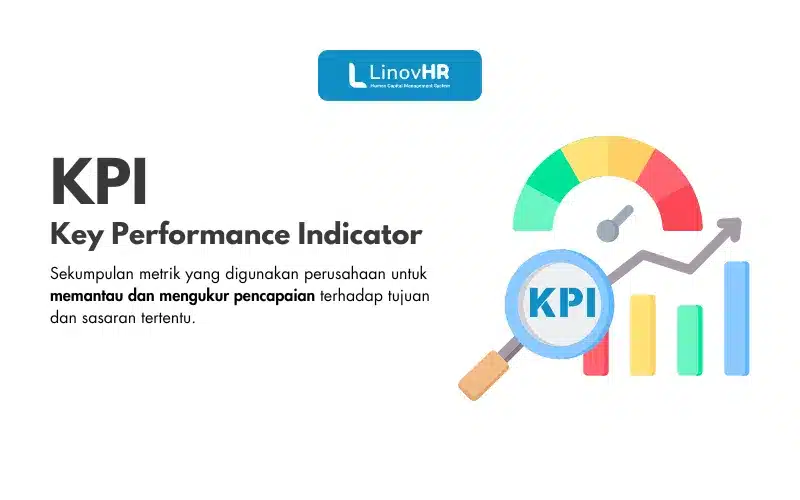 KPI adalah