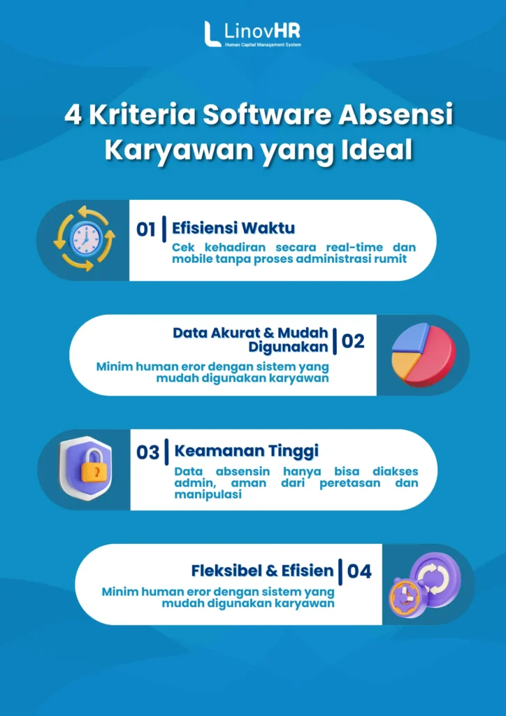 Kriteria Software Absensi Karyawan yang Ideal