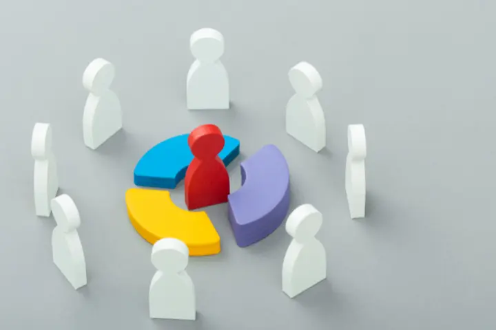 360 Leadership Assessment: Pengertian, Manfaat, Prosesnya