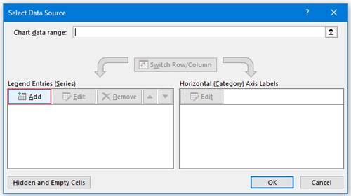 Add tombol di bawah Legenda Entries Series
