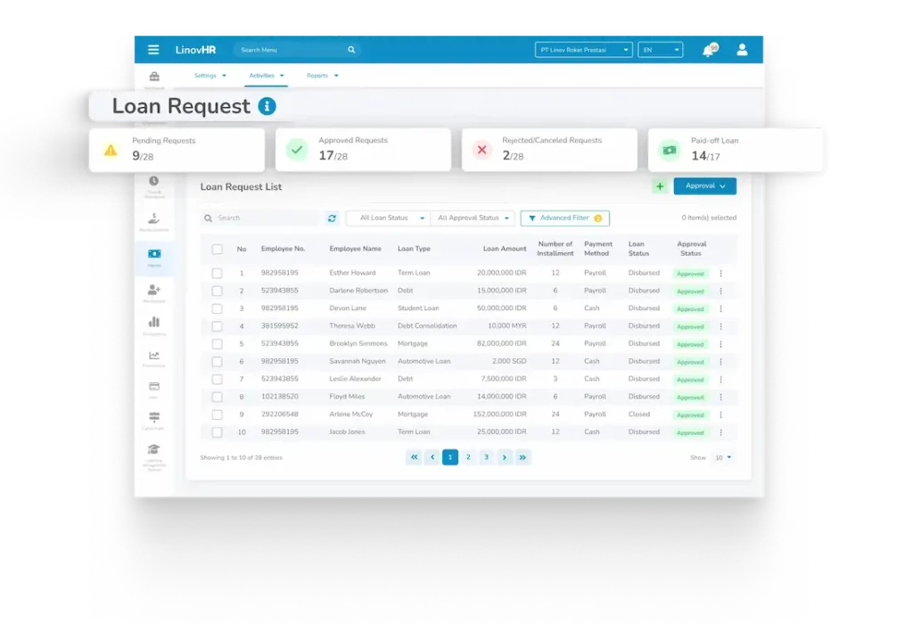 Loan-Request