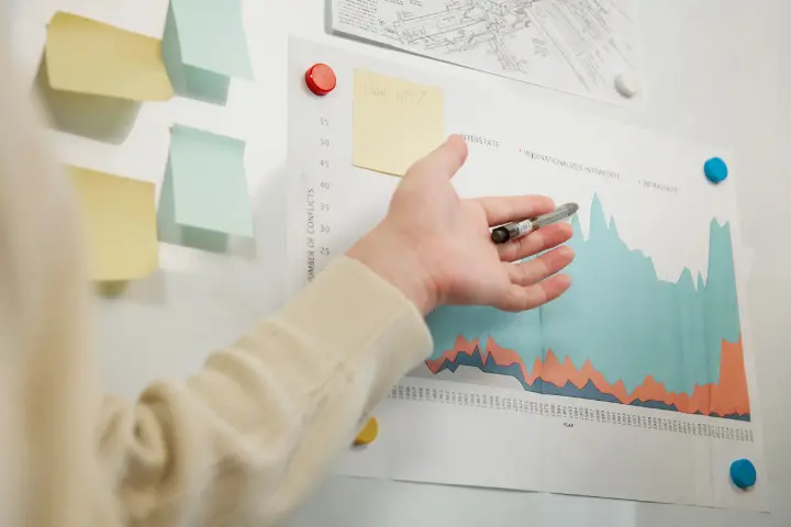 5 Succession Planning Metrics yang Penting untuk Diukur, Apa Saja?