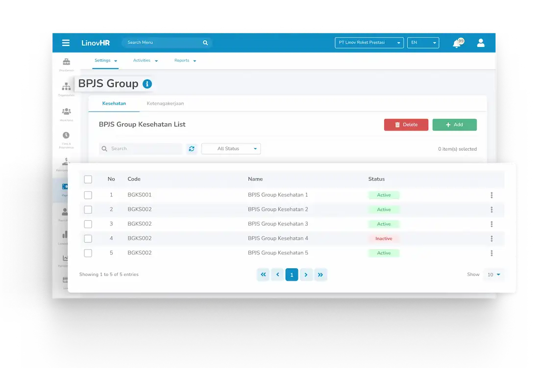Dashboard BPJS Payroll LinovHR