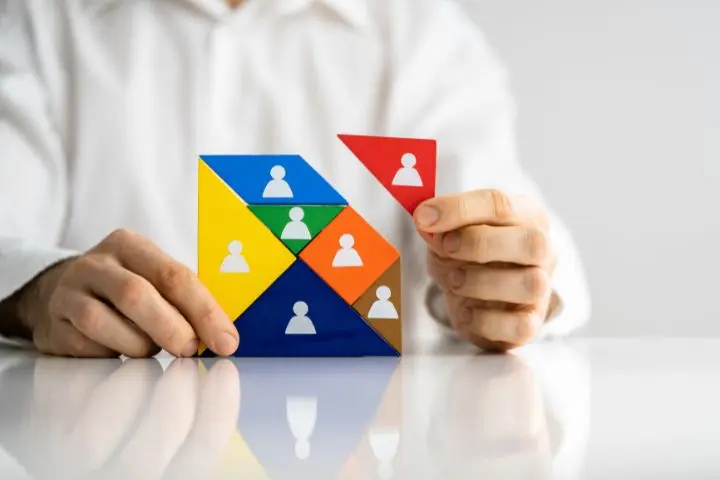 7 Step Talent Management Strategy yang Efektif untuk Perusahaan
